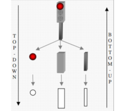 2009-traffic-light-learning_preview.png