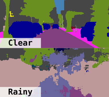 2019-weatheraugmentation.png