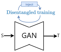 2021-guided-disentanglement.png