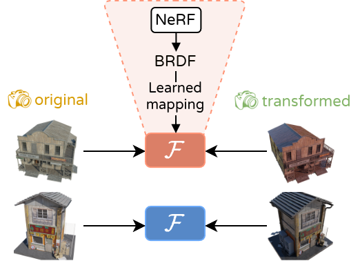 2024-brdf.png